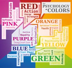 the words are written in different colors and shapes on a colorful background with an arrow pointing to them