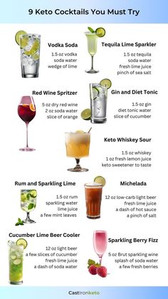 Keto cocktail you must try Keto Friendly Cocktails, Low Carb Holiday Cocktails, Keto Cocktails Alcoholic Drinks, Low Cal Alcoholic Drinks, Keto Alcohol Drinks, Red Wine Spritzer, Low Carb Alcoholic Drinks, Healthy Cocktail Recipes, Sugar Free Cocktails