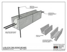 the diagram shows how to build a wall and floor beam for an outdoor kitchen or dining area