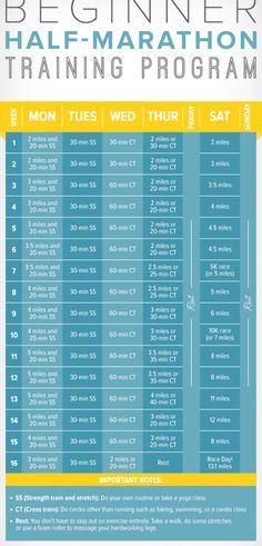 a poster with the numbers and times for each event in blue, yellow and white