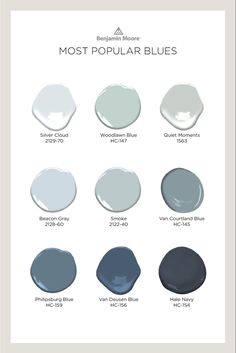 the most popular blue paint colors