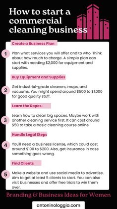 Step-by-Step Guide to Starting a Commercial Cleaning Business How To Start An Office Cleaning Business, Cleaning Business Website Ideas, Cleaning Service Names Ideas, Cleaning Business Names Ideas, Cleaning Buisness, Cleaning Service Names, Starting A Cleaning Business, Commercial Cleaning Business, Cleaning Services Prices