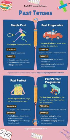 Past Tenses in English (Examples & Structure) Past Tense Anchor Chart, Tense Anchor Chart, Tenses Examples, Tenses Of Verbs, Past Tense Examples, English Past Tense, Past Tenses, Tenses In English, Struktur Teks