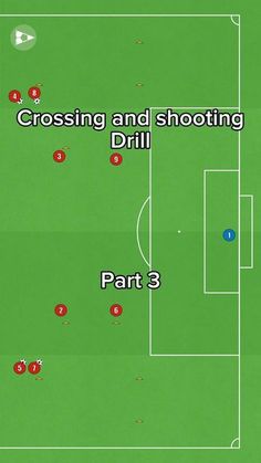 a soccer field with the words crossing and shooting drill in red, part 3 on it