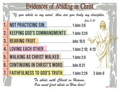 a poster with the words evidence of abiding in christ, and an image of jesus