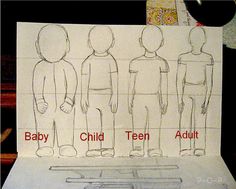 a child's drawing is shown with the words baby, child, teen and adult