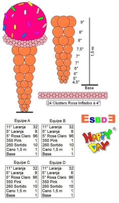 the diagram shows how to make an ice cream cone with sprinkles on it