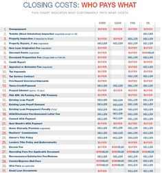 the numbers of people who have paid for their company's financial purposes are shown in red