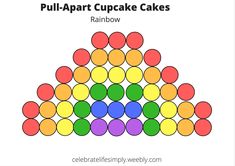 Parties - celebrate life simply Rainbow Cupcake Cake, Birthday Cupcakes Decoration, Cupcakes For Men