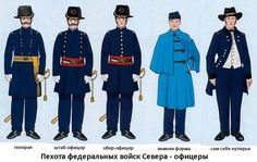 an image of men in uniforms from the russian empire