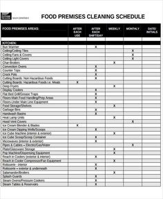 a table that has some food items on it, including the names and numbers for each item