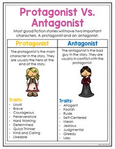 the protagnist vs anagonist poster with two different characters in each one