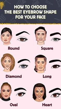 Best Eyebrow Shape, Oval Face Makeup, Shape Eyebrows, Membentuk Alis, Maquillage On Fleek, Bentuk Alis, Eyebrow Shapes, Round Face Makeup, Eyebrow Makeup Tutorial