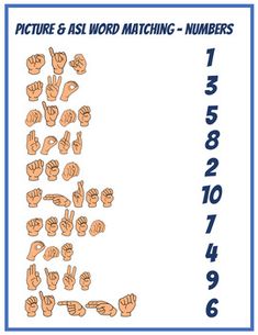 an image of a number line with numbers in the shape of fingers and hand gestures