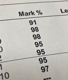 the numbers are arranged in rows on top of a sheet of paper that says mark %