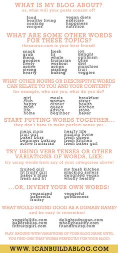 an orange and white poster with the words what is my blog about?