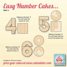 the instructions for how to make an easy number cake