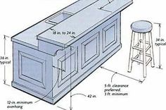 a drawing of a bar with stools next to it and measurements for the top