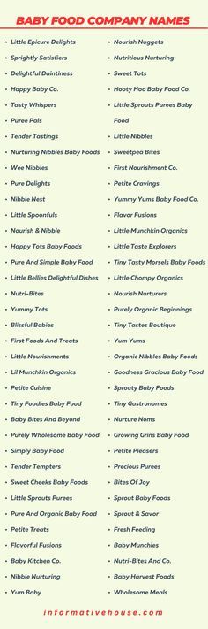 50+ Delicious and Nutritious Baby Food Company Names Ideas for Your Business Names For Food Business, Food Highlights Name, Food Channel Name Ideas, Food Shop Names Ideas, Food Company Name Ideas, Food Business Name Ideas Catchy, Food Business Name Ideas, Company Names Ideas, Unique Business Names