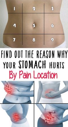 Stomach Pain Relief, Stomach Remedies, Gynecological Problems, Stomach Pain, Abdominal Pain, Health Info, Home Health, Acupuncture, Reason Why