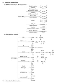 the diagram below shows how to read and label an addition for each reaction in this experiment