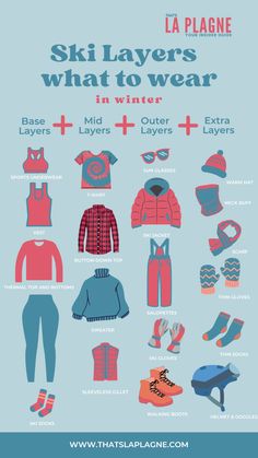 ski holiday what to wear packing list Cute Ski Trip Outfits, Winter Skiing Outfit, What To Wear When Skiing, Winter Ski Trip Outfits, Skiing Trip Outfit, Ski Outfits For Women 2023, Ski Mountain Outfits, Snowboarding Outfit Layers, What To Wear Skiing Women