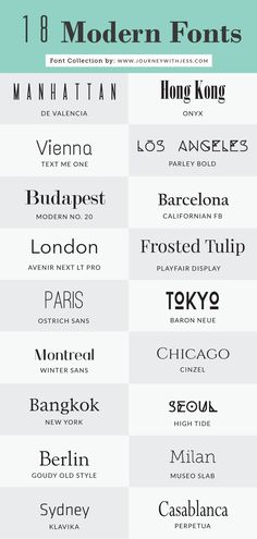 the top ten modern font styles