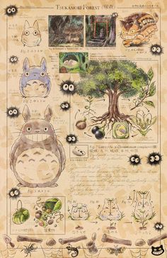 an illustrated poster with many different animals and plants on it's side, including a tree