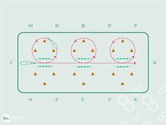 an image of a diagram with arrows going through the center and two circles in the middle