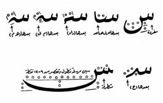 an arabic text written in two different languages