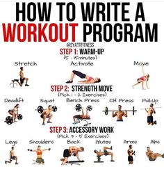 a poster showing how to write a workout program