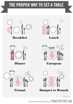 the proper way to set a table