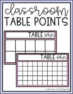 the classroom table points are shown in this printable poster for students to use on their desk