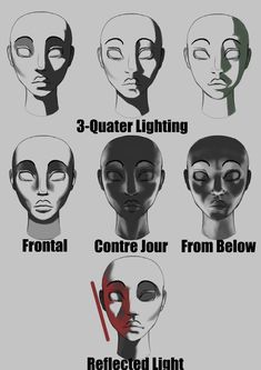 an image of different types of faces with the words'3 - quarter lighting '