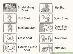 the instructions for how to use an extreme close shot with pictures and text on it