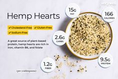 Hemp Seed Benefits, Foods That Contain Calcium, Good Source Of Protein, Source Of Protein, Hemp Hearts, Nutritional Deficiencies, Healthy Benefits, Optimum Nutrition, Granola Recipes