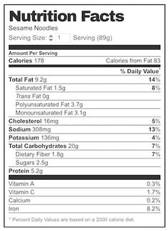 the nutrition label for nutrition fact shows that it is high in protein and low in calories