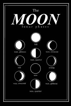 the phases of the moon in black and white on a black background with text that reads,