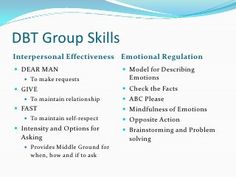 What is DBT? Dbt Skills Emotional Regulation, Counselling Worksheets, Opposite Action, Dbt Activities, Character Lessons, Career Ideas, Border Line