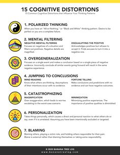 Mental Health Awareness Infographic, Thinking Errors, Health Worksheets, Black And White Thinking, Cognitive Therapy, Cognitive Behavior, Swollen Legs, Mental Health Awareness Month