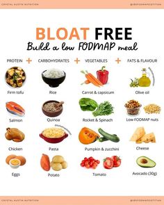 Easy Fodmap Recipes, Throw Together Meals, Tofu Salmon, Ibs Diet Recipes, Ibs Friendly Food, Fodmap Diet Plan, Low Fodmap Recipes Dinner, Salmon Quinoa, Low Fodmap Diet Recipes