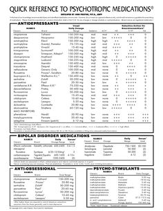 the medical manual for quick reference to psychic meditations, with instructions on how to use it