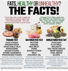 Trans Fat Foods, Bath Rituals, Trans Fats, Clogged Arteries, Eat This Not That, Unsaturated Fats, Baked Vegetables, Medical Medium, Fat Foods