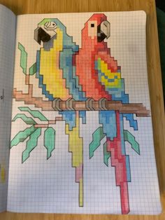 a drawing of two colorful birds on a tree branch