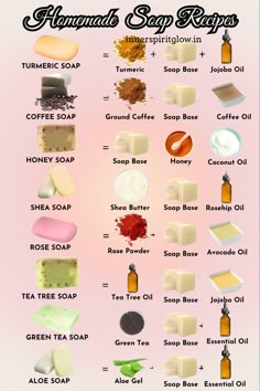 Homemade Soap Recipes | homemade soap aesthetic | skincare LINK IN BIO FOR MORE NATURAL SKIN CARE HACKS ⭐#homemadesoap #soaprecipes #homemadesoapaesthetic #diysoap #skincare #soapmaking Natural Homemade Soap Recipes, How To Make Body Soap Bars, Lye Free Soap Recipes Diy, Exfoliating Soap Diy, Homemade Glycerin Soap Recipes, Diy Bar Soap Recipe, All Natural Soap Recipes, Making Soap For Beginners, Homemade Body Soap