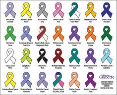 Awareness Ribbons autism Cancer Any Cause Ribbon Window | Etsy Stained Glass Decal, Ribbon Window, Awareness Ribbons Colors, Window Cling, Jewel Colors, Faux Stained Glass, Window Clings, School Of Medicine, Awareness Ribbons