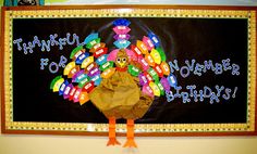 a turkey made out of construction paper sitting in front of a blackboard