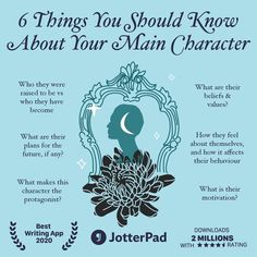 a blue poster with the words 6 things you should know about your main character and how they