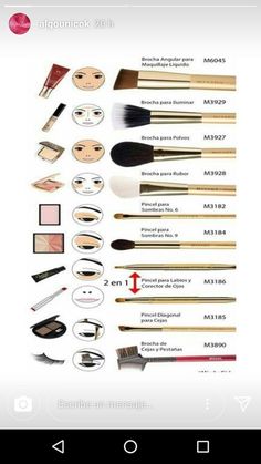 Contour Guide, Make Up Kits, Makeup Brush Uses, Halloweenský Makeup, Makeup Contour, Membentuk Alis, Bentuk Alis, Mekap Mata, Makeup Order