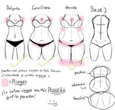 how to draw a woman's body in three different ways, including bras and panties